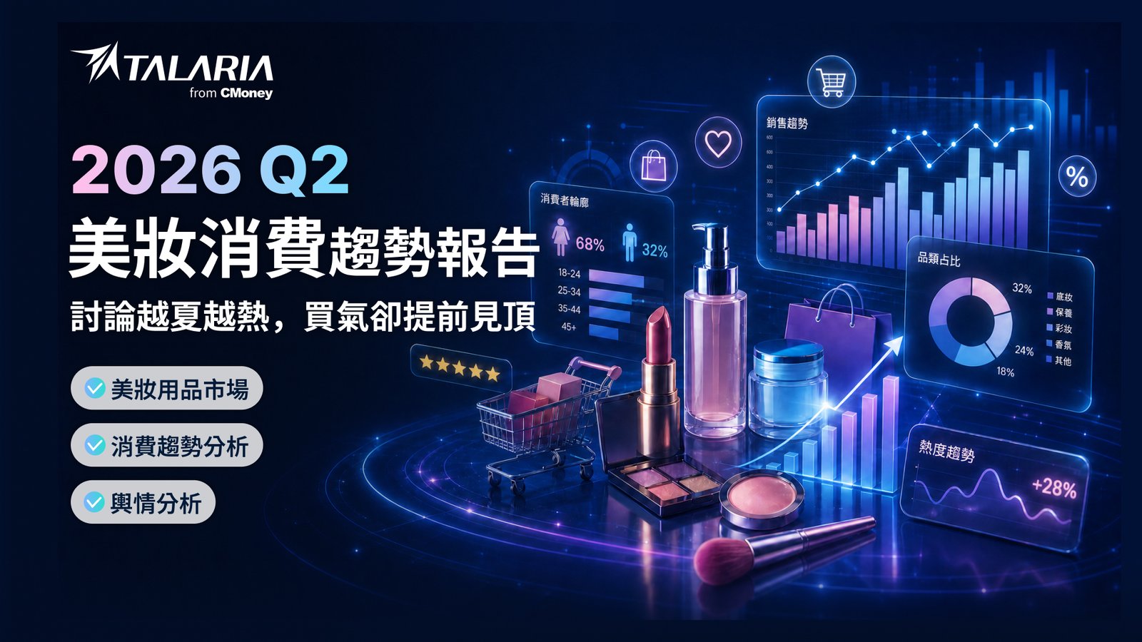 2026 Q2 美妝消費趨勢報告：社群討論越夏越熱，買氣卻在 5 月提前見頂