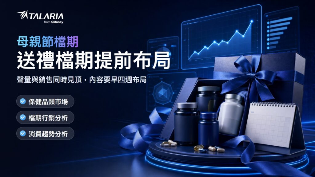 母親節檔期報告封面：送禮檔期提前布局，聲量與銷售同時見頂